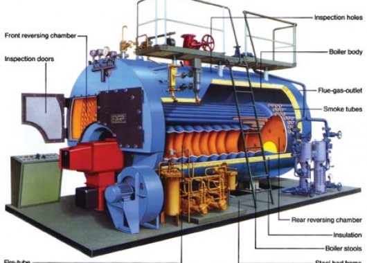 Sửa chữa nồi hơi